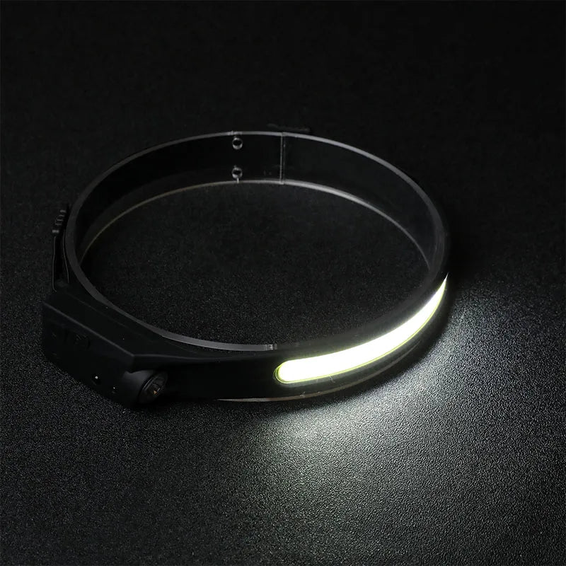 UltraBright Sensor Headlamp