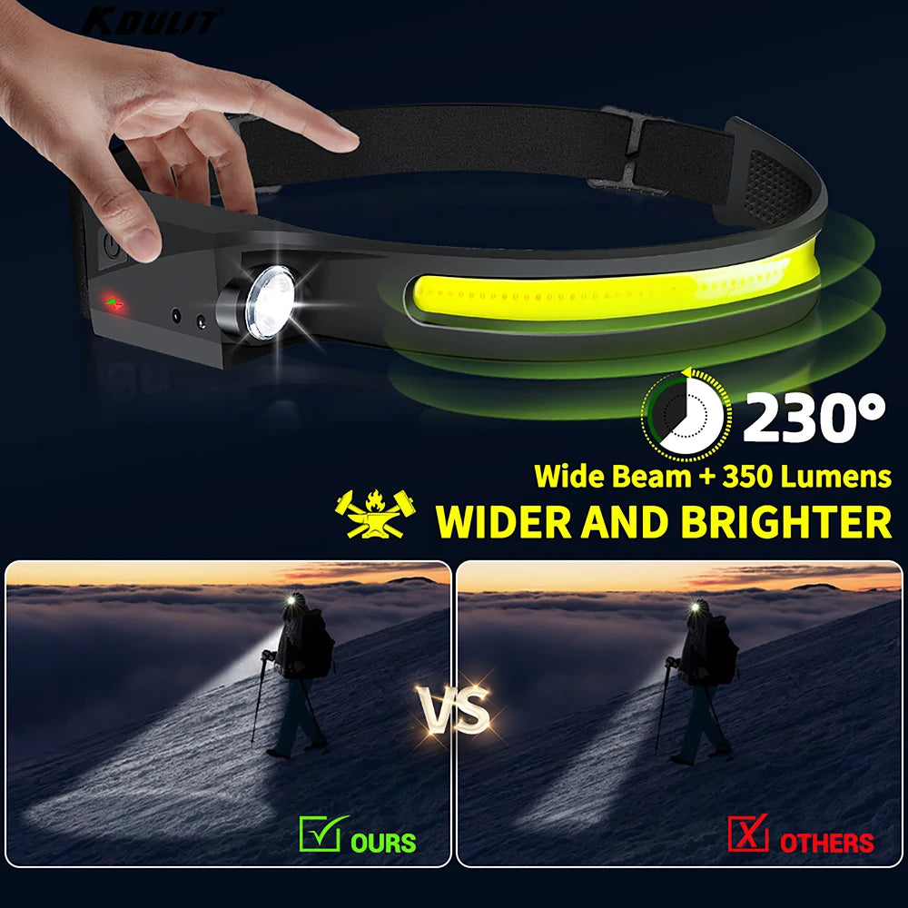 UltraBright Sensor Headlamp